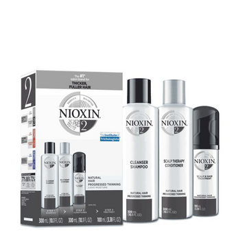 Nioxin System 2 Coffret