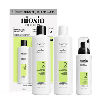 Nioxin System 2 Coffret