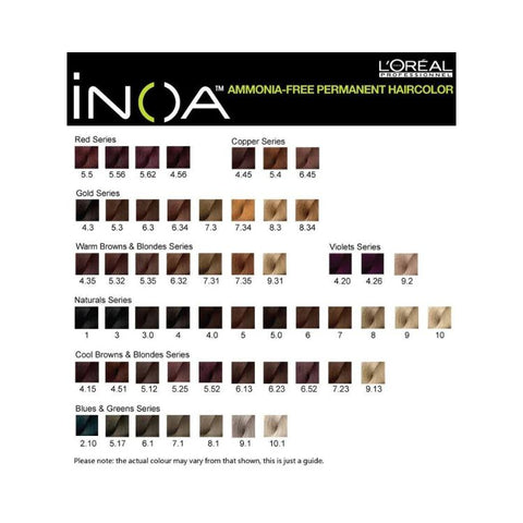 L'Oréal iNOA Kit de Coloração 1