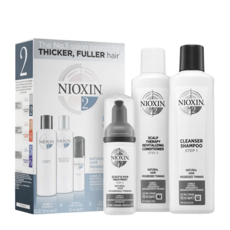 Nioxin