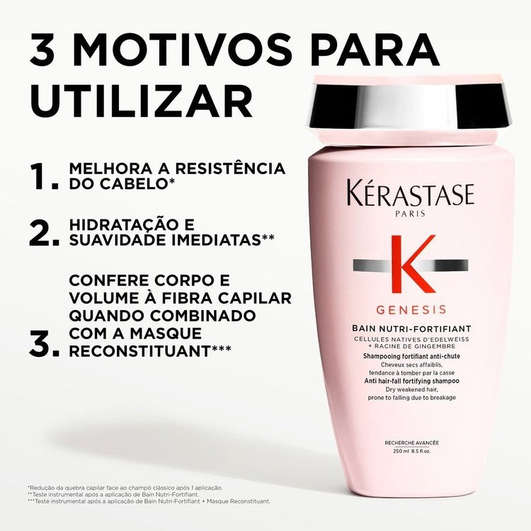 Kérastase Genesis Bain Nutri-Fortifiant 250ml - galeria