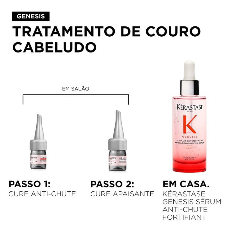 Kérastase Genesis Cure Anti-Chute 10x6ml - galeria